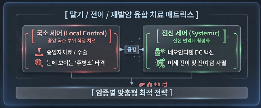 edcf54360136864a24cf30f3225f265d_1780886910_3024.PNG